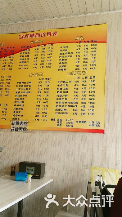 特色宜宾燃面图片 - 第5张