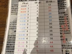 -玉祥府牛肉罩饼(金光道店)
