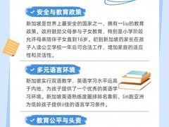 -新航道雅思托福·留学·考研培训(人民广场校区)