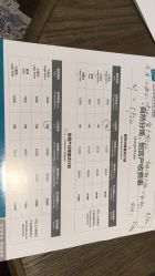 -重庆安琪儿妇产医院-妇幼保健联盟医院