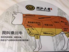 -潮汕大目牛肉火锅(上梅林店)