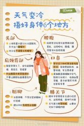 -琅悦月子会所(香格里拉旗舰店)