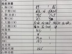 -中田健身工作室(新天地店)
