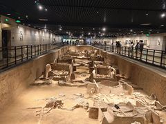 -洛阳周王城天子驾六博物馆