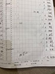 -禧月荟月子中心(前海Max店)