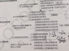 -隐厨中国餐馆(红旗大街店)