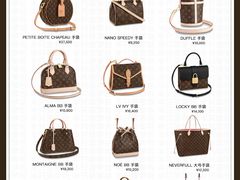 -海星奢选二手奢侈品手表包包鉴定回收寄卖(墨玉南路店)