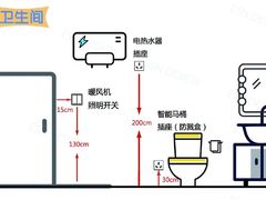 -翼森原创设计·全案实景落地