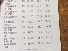 账单-绿茶餐厅(西单老佛爷店)