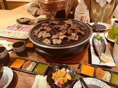 -万达广场(金堂店)