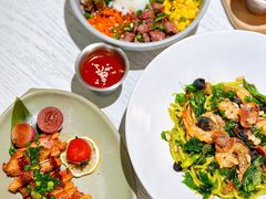 -娜娜家•Nana And Her Friends Restaurant(小寨原力场店)