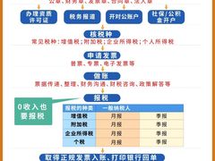 -星星企服·财税服务·工商注册·资质代办