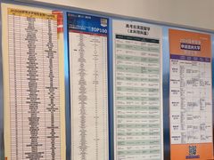 -英孚国际留学·雅思托福·DSE A-Level AP(福田中心)