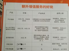 -一嗨租车(凤凰机场店)