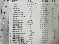 -金米箩大酒店(五角场店)