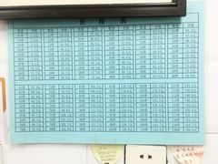 -郭记小街麻辣烫(虎坊路店)