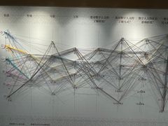 -My Way Town买味堂·东南亚餐厅(亦庄店)