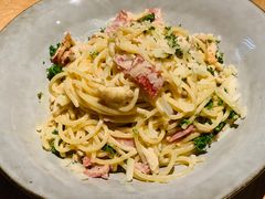 -Wagas沃歌斯(大学路店)