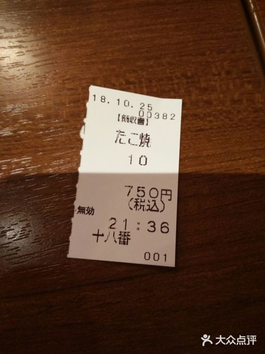 章鱼烧博物馆(TAKOYAKI PARK)图片