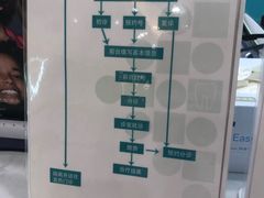 -固瑞齿科(国贸门诊店)