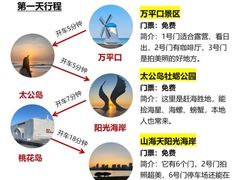 -巧克力渔家.小船海鲜家常菜(万平口店)