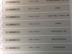 -黄埔军校旧址纪念馆
