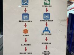 -国药中服免税(北京坊店)