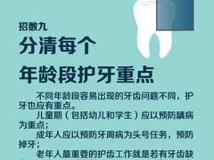 -维乐口腔·埃齐门诊(静安店)