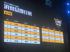 -东区超现场