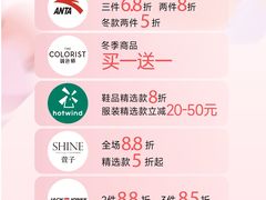 -万达广场(桂林高新店)