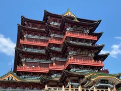 -滕王阁旅游区