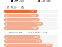 -麦德龙(浦东店)