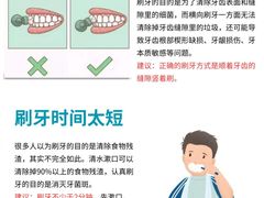 -优诺口腔(华东总院)