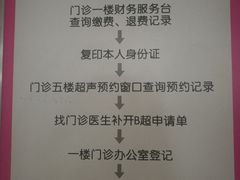 -湖南省妇幼保健院(兴汉门院区)