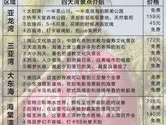 -三亚千古情