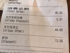 账单-Wagas沃歌斯(百盛优客店)
