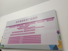 -英孚教育青少儿(宝龙中心)