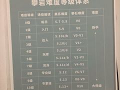-龙景攀岩(海峡世茂广场店)