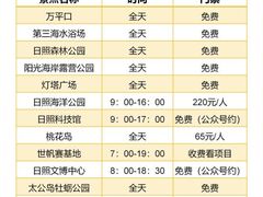 -巧克力渔家.小船海鲜家常菜(万平口店)