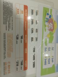 -meland亲子乐园•派对•研学(苏州悠方购物中心店)