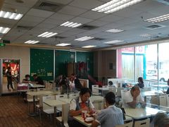 大堂-肯德基(堤口店)