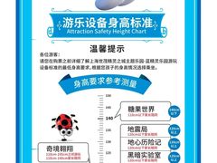 -蓝精灵乐园·世茂精灵之城主题乐园