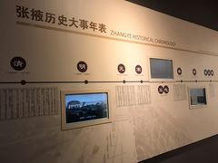 -张掖市博物馆