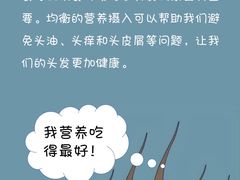 -中国农业大学(西校区)