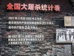 -南昌八一起义纪念馆