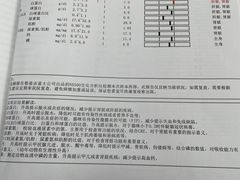 -良伴无忧宠物医院(泰欣嘉园店)