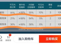 -能手汽车隔热膜旗舰店·3M贴膜体验中心