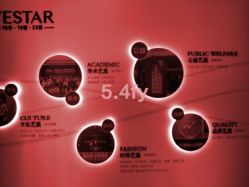 -Yestar杭州艺星医疗美容医院