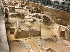 -洛阳周王城天子驾六博物馆