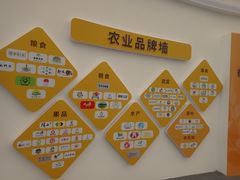 -中国天府农业博览园